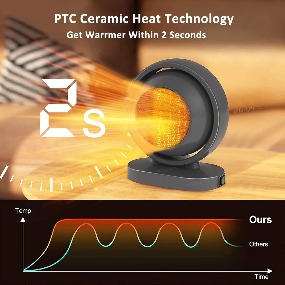 Mini stove with portable hot ptc fan