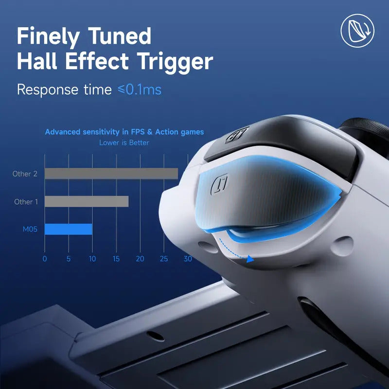 Mobile games controller with vibration sensors