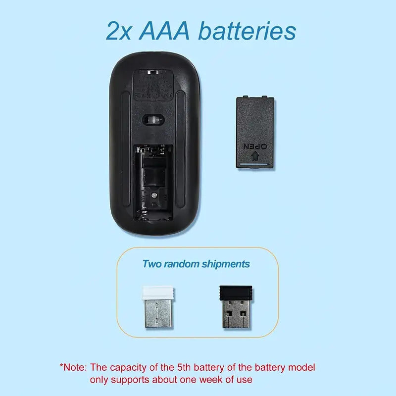 Silent wireless mouse with backlight