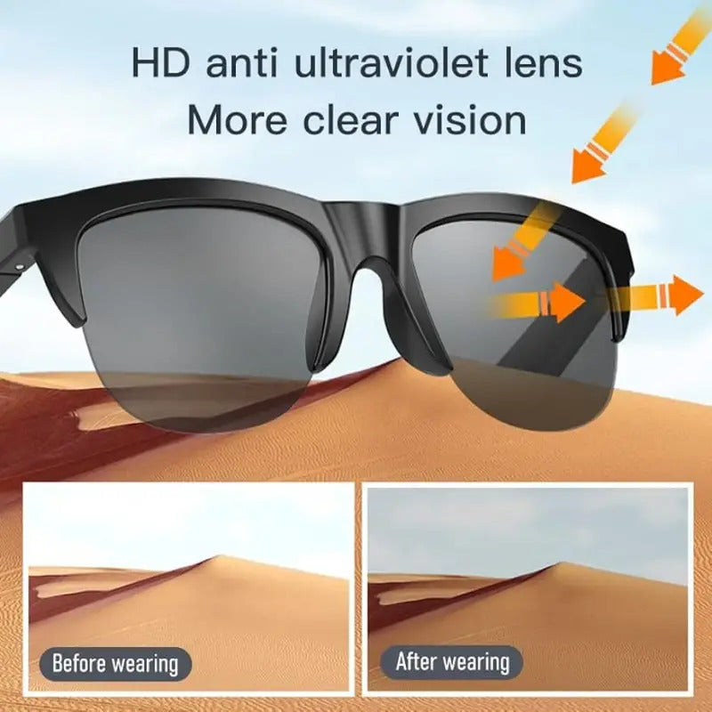 Wireless glasses for music and calls with polarized lenses
