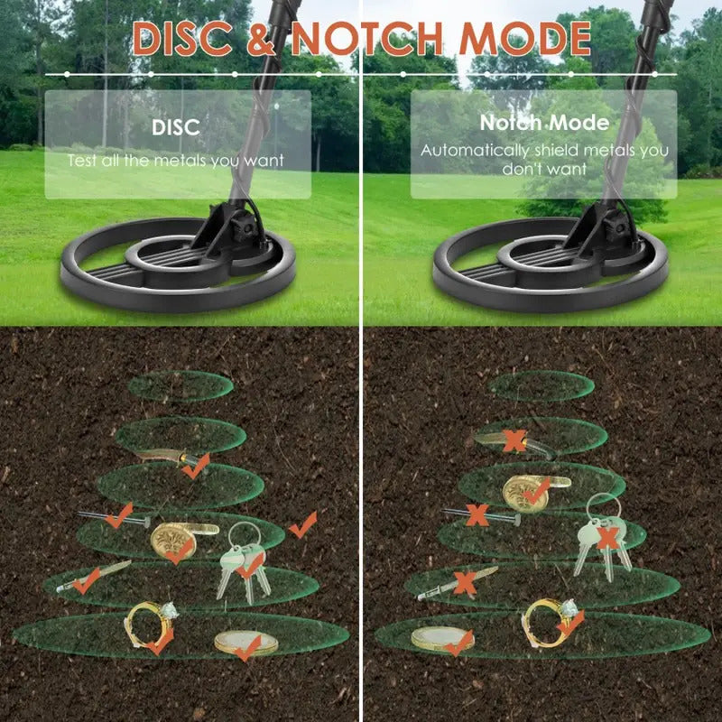 Waterproof metal detector with 20cm ring