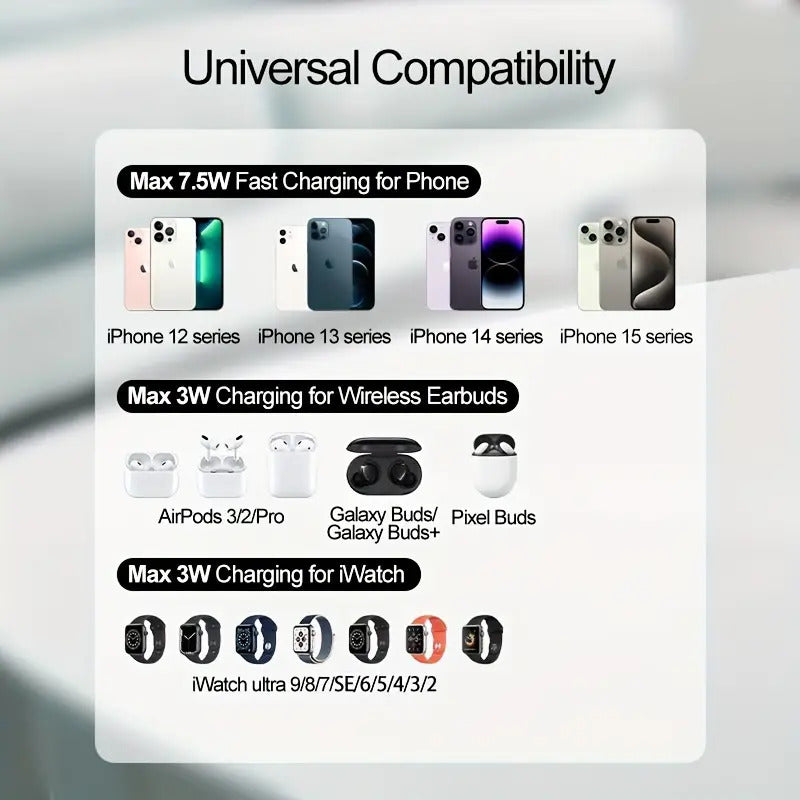 Wireless 3 in 1 magnetic support for iPhone, Apple Watch and AirPods