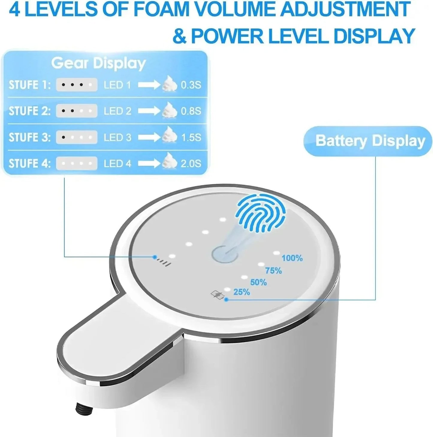 Dispenser di sapone automatico ricaricabile USB 4 modalità di erogazione
