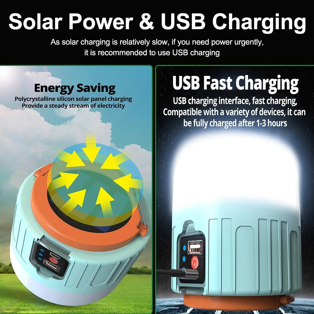 Retrously rechargeable 1000W Solar Camping lamp with USB, waterproof and laptop