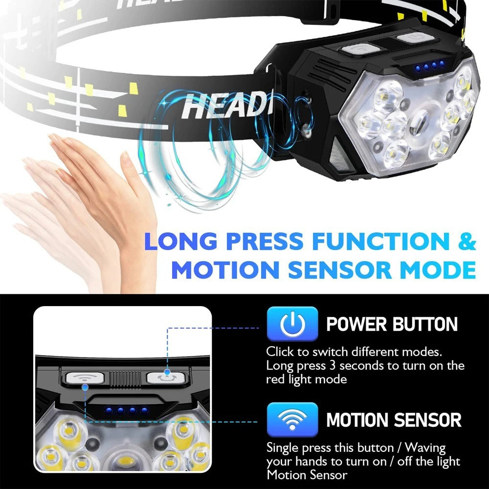 LED front lamp with movement sensor