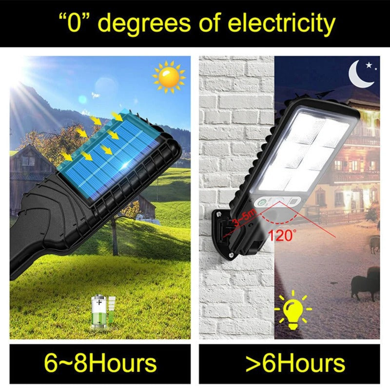 Outdoor LED solar lamp with garden and garage movement sensor