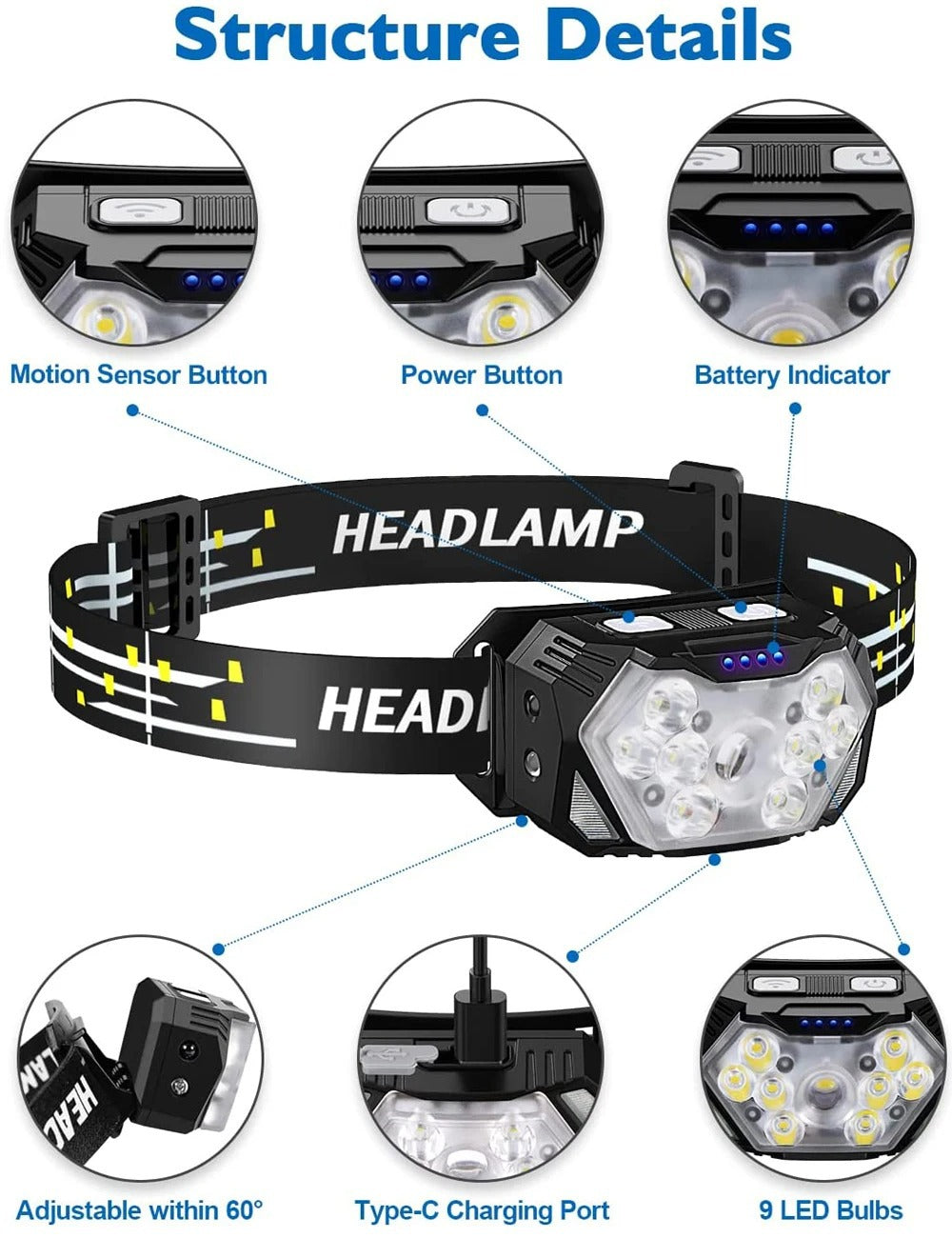 LED front lamp with movement sensor