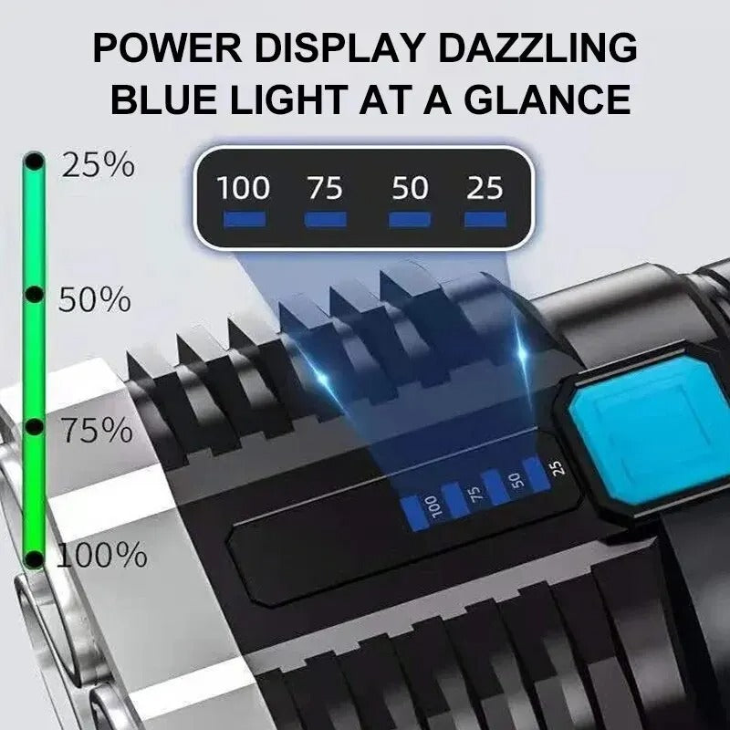 High power portable LED torch with 4 rechargeable mode