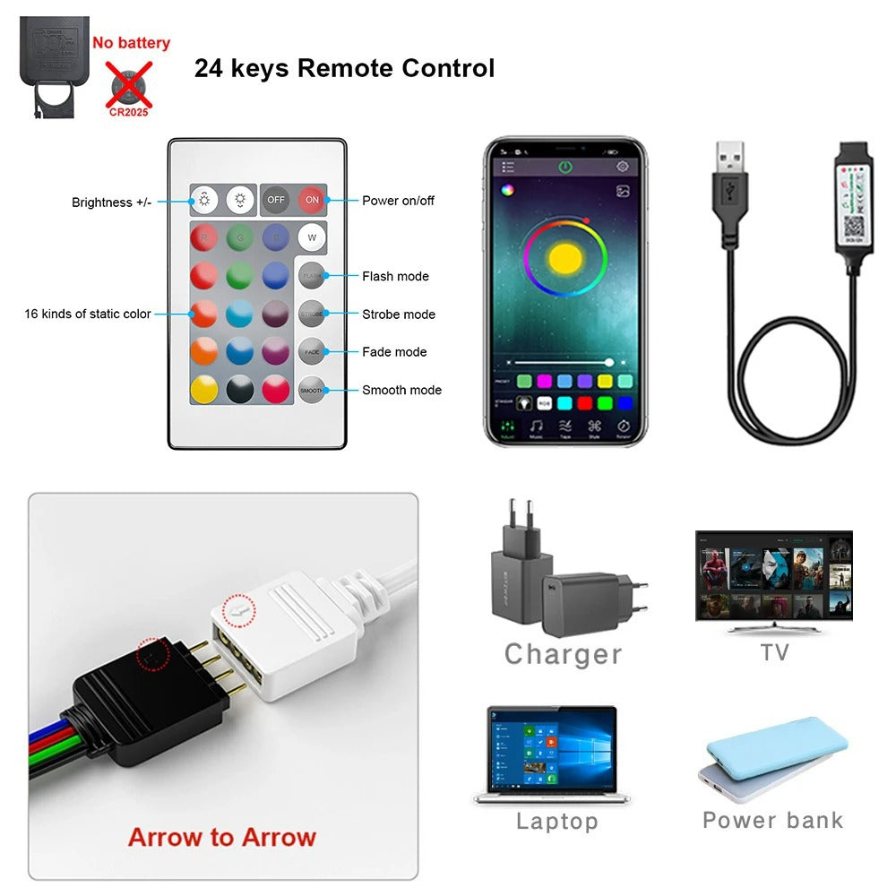 Bluetooth LED strip, USB, RGB 5050 SMD, flexible and adhesive for TV and desktop