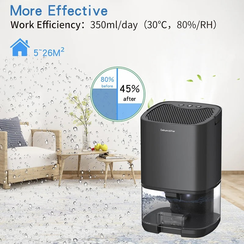 Portable dehumidifier against humidity for home, office and kitchen with spina EU
