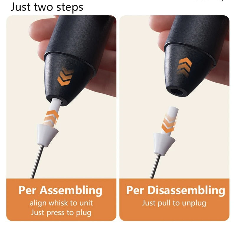 Electric mixer for milk, eggs with 3 speeds, whipping milk and eggs with USB charging