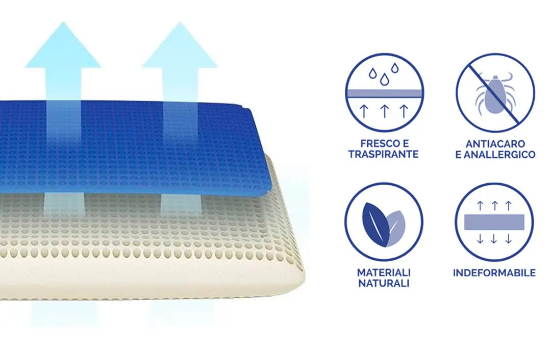 Cuscino da Notte Ergonomico con Gel Rinfrescante MigliorPrezzi.com