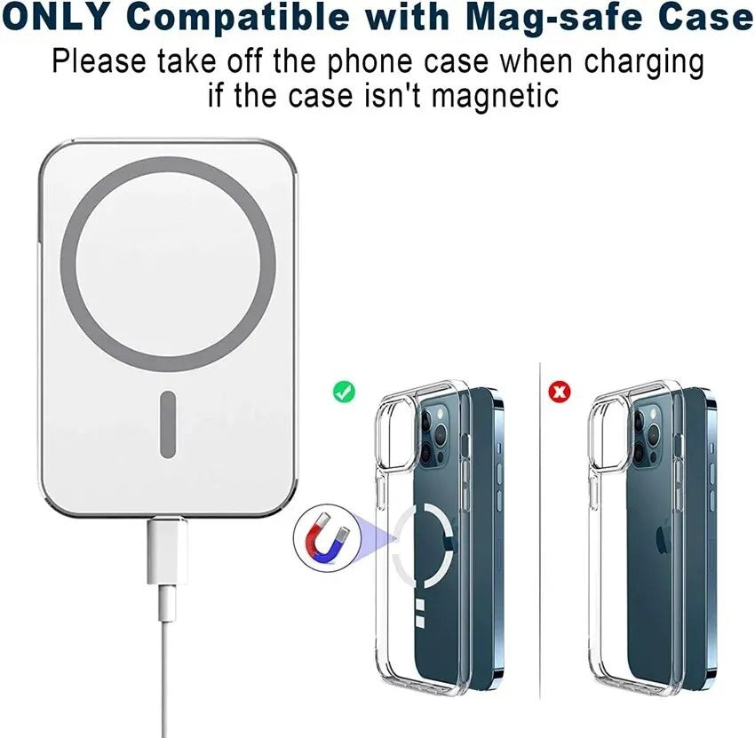 Wireless charger for car support magsafe for iPhone