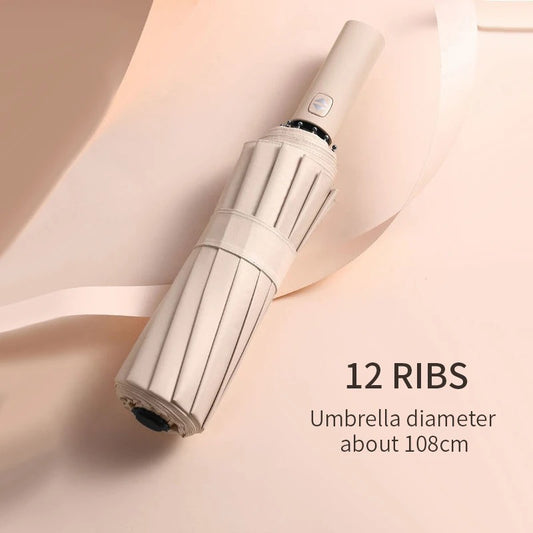 Automatic folding and light umbrella