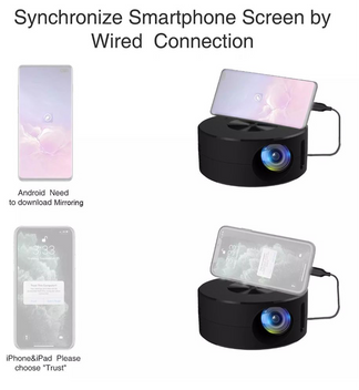 MINI HD 1080p LED projector for boundless entertainment