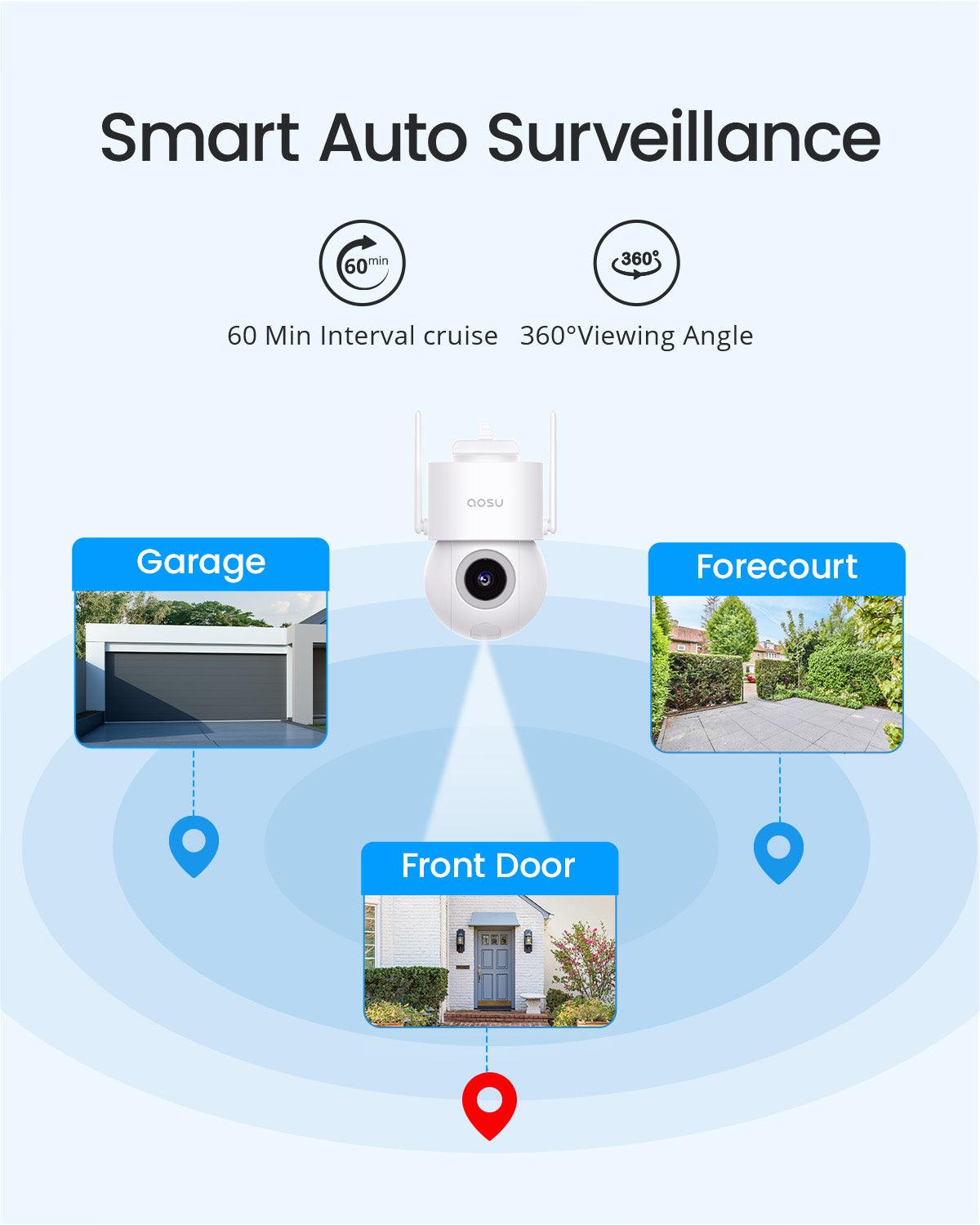 Telecamera WiFi da Esterno 6K – Visione Notturna a Colori 360°