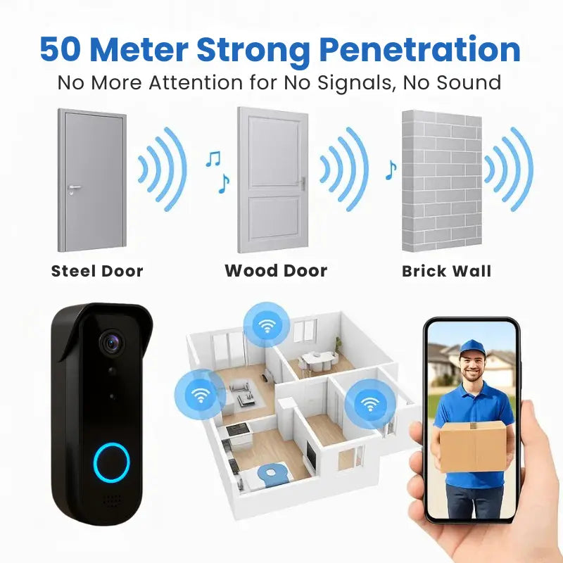 Wireless Smart Video Doorbell | No Subscription Needed | High-Definition Camera Doorbell MigliorPrezzi.com