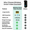 Wireless Smart Video Doorbell | No Subscription Needed | High-Definition Camera Doorbell MigliorPrezzi.com