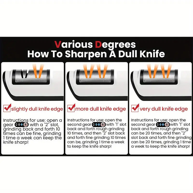 Electric sunlight for kitchen knives