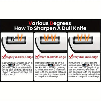 Electric sunlight for kitchen knives