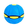 <tc>BlissGlobe™ | UFO Anti-Stress Spinner for Relaxation and Focus</tc>