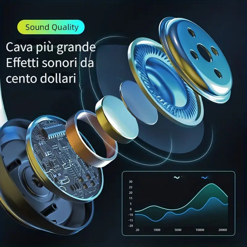 Cuffie wireless con illuminazione e suono surround
