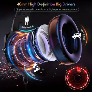 Professional game headphones compatible with all devices