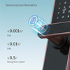 Serratura Intelligente Biometrica | Sblocco con Impronta Digitale Ultra-Rapido