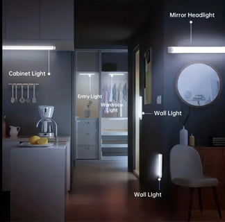 Ultra -thin wireless LED light with movement sensor