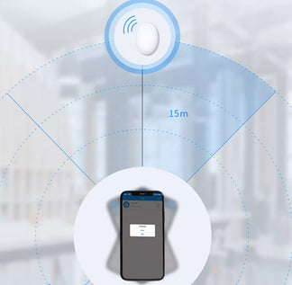 GPS Locator GPS Antifurto