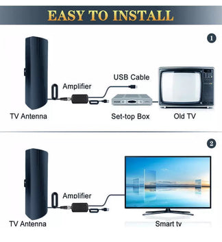 External TV antenna amplified for digital terrestrial 4K HDTV