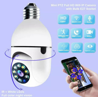 Wireless domestic Wi-Fi camera