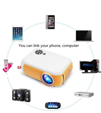 Mini 4K 1080p LED projector with HDMI for home cinema and smart TV