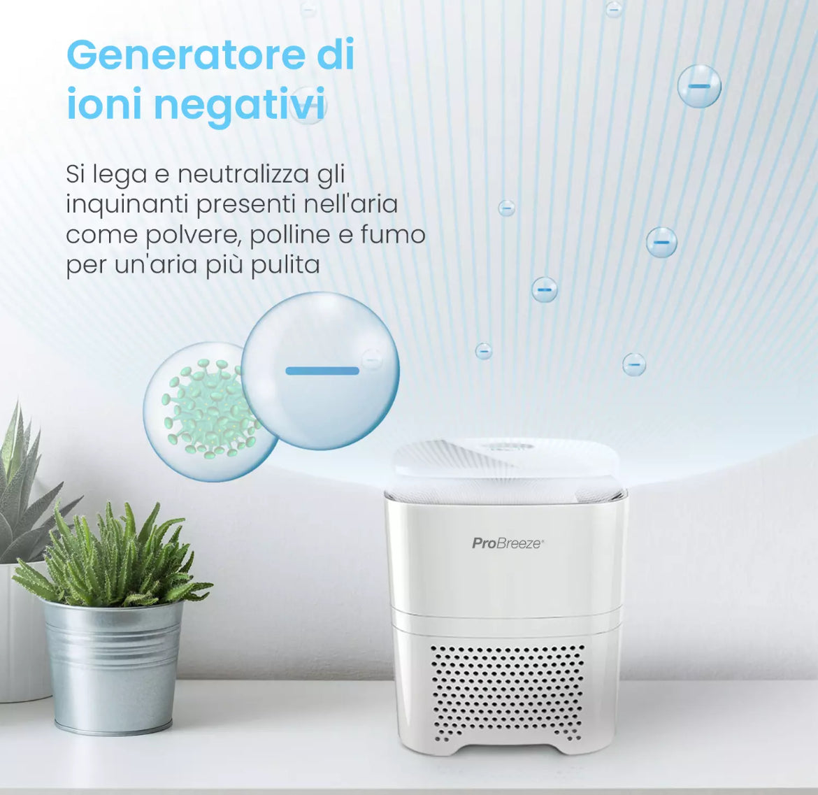 Purificatore d'aria 4 in 1 ai carboni attivi