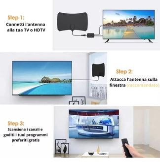 Digital terrestrial and internal digital TV antenna
