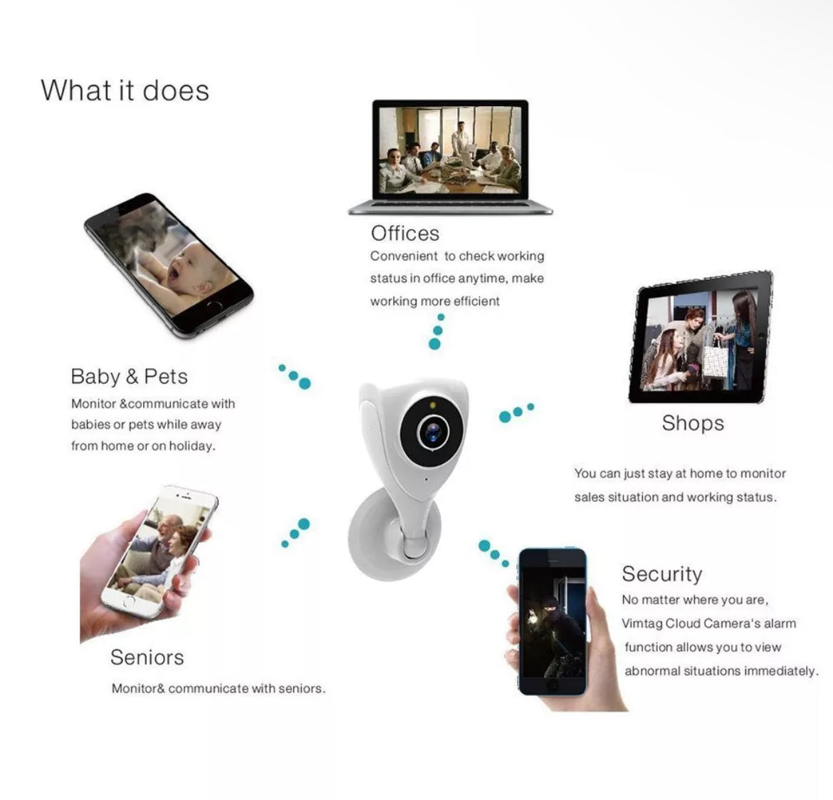 Mini videocamera di video sorveglianza domestica IP WI-FI 720P