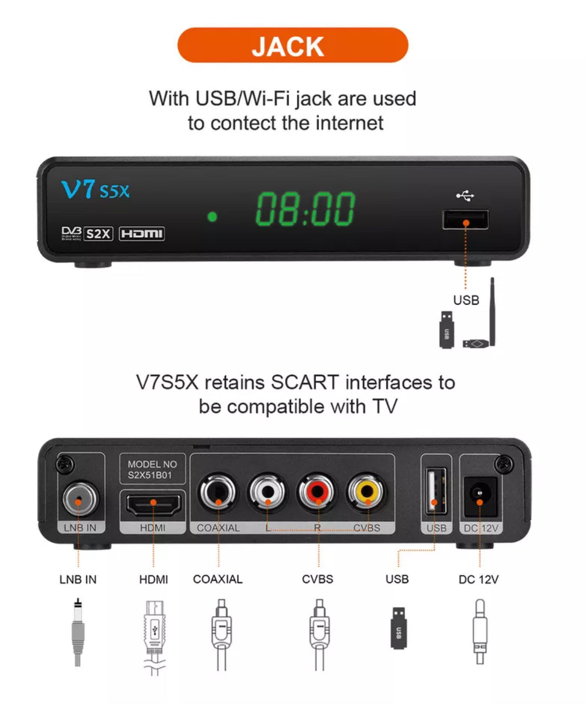 Ricevitore digitale Full HD HDMI SCART USB HDTV DVB-S2 per satellitare