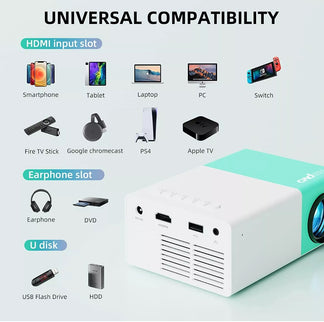 Mini portable projector for cartoons, outdoor movies