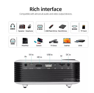4K 1080p mitigue compact Home cinema projector with HD port for Smart TV