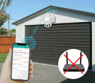 2x Wi-Fi external cameras