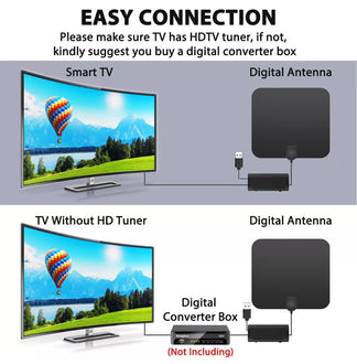 Powerful HDTV 4K 1080p 56 km amplified TV antenna.