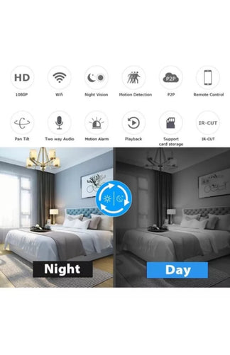 Wi-Fi 720p Camera for interiors with night vision
