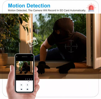 Wireless domestic Wi-Fi camera
