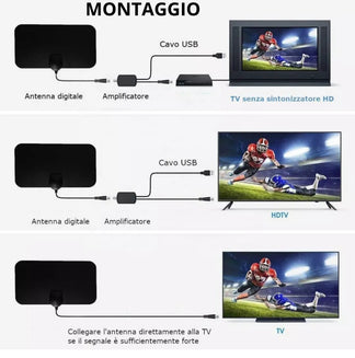 Digital terrestrial amplified internal TV antenna HD 4K
