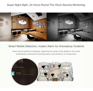 Mini video camera domestic surveillance IP Wi-Fi 720p