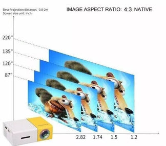 Mini HD 1080 portable projector