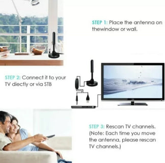 Mini antenna 4K laptop and outdoor
