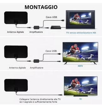 Digital terrestrial and internal digital TV antenna