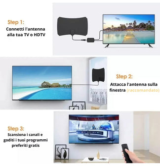 Digital terrestrial amplified internal TV antenna HD 4K