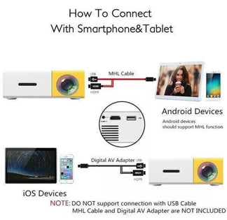 Mini HD 1080 portable projector